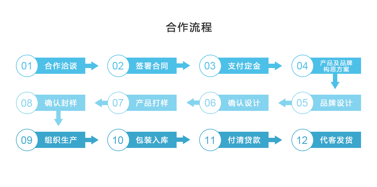 优发国际娱乐官网-优发娱乐wwwyoufa8-优发国际官网下载流程